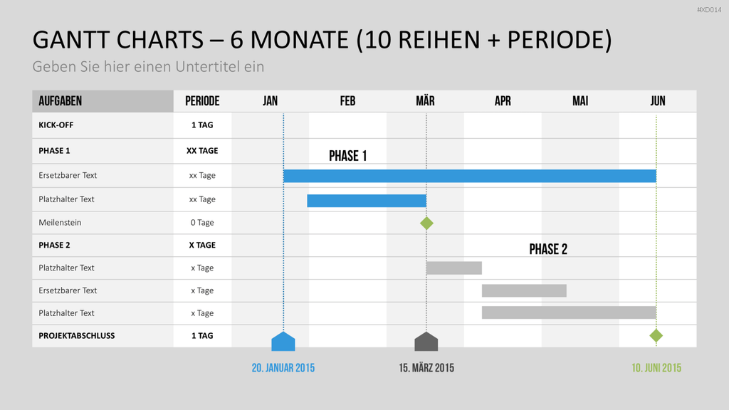 Business Planungs-Bundle PowerPoint-Vorlage