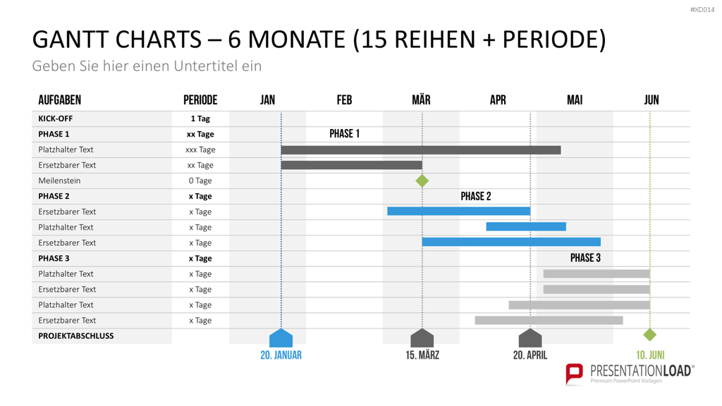 Business Planungs-Bundle PowerPoint-Vorlage