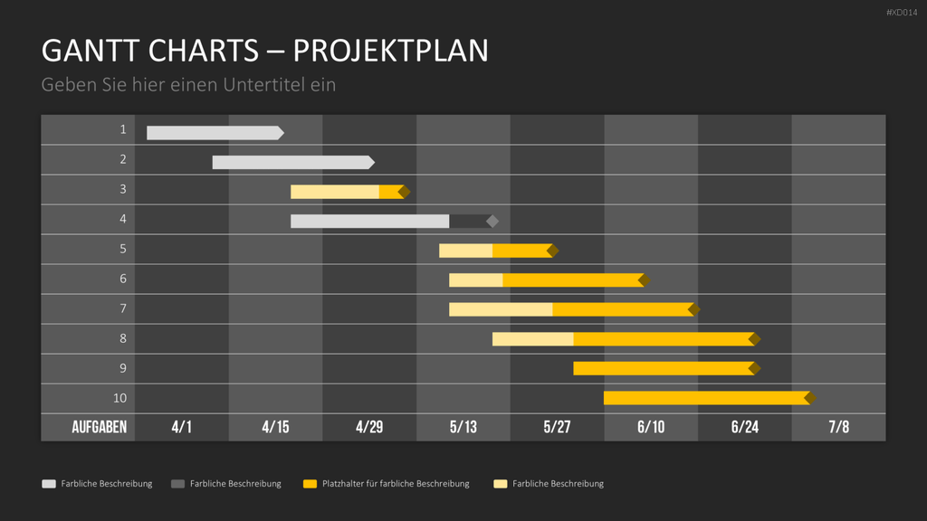 Business Planungs-Bundle PowerPoint-Vorlage