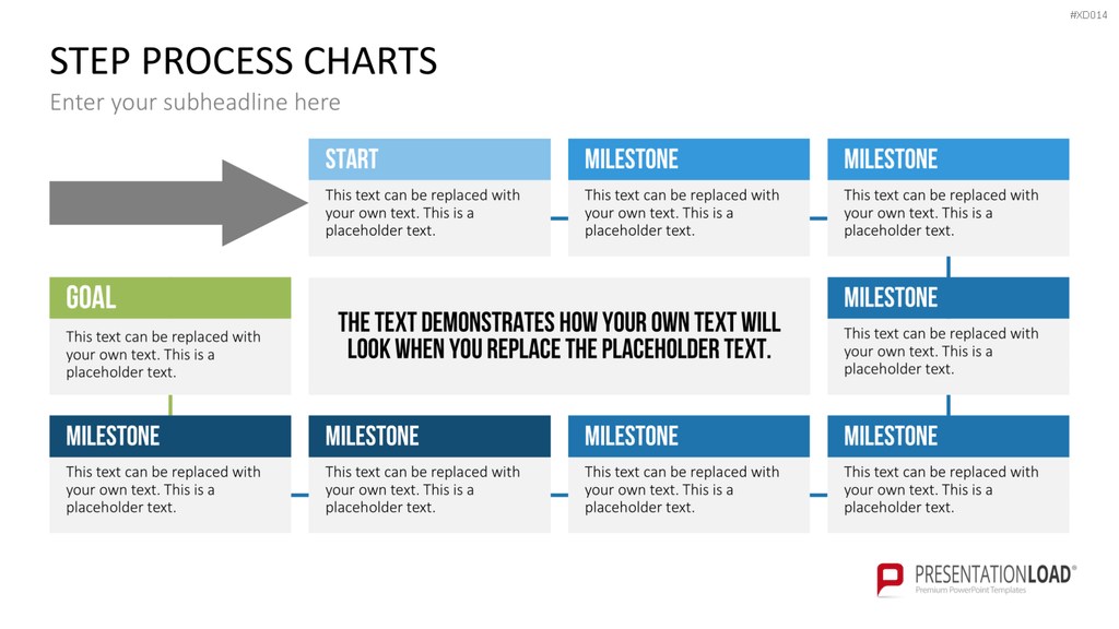 Business Planungs-Bundle PowerPoint-Vorlage