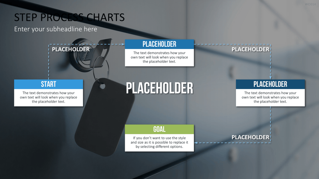 Business Planungs-Bundle PowerPoint-Vorlage