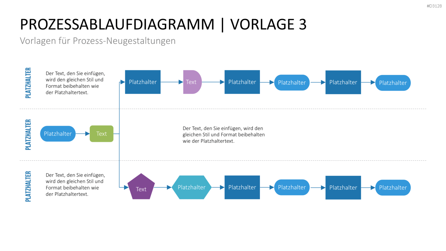 Business Process Reengineering (BPR)