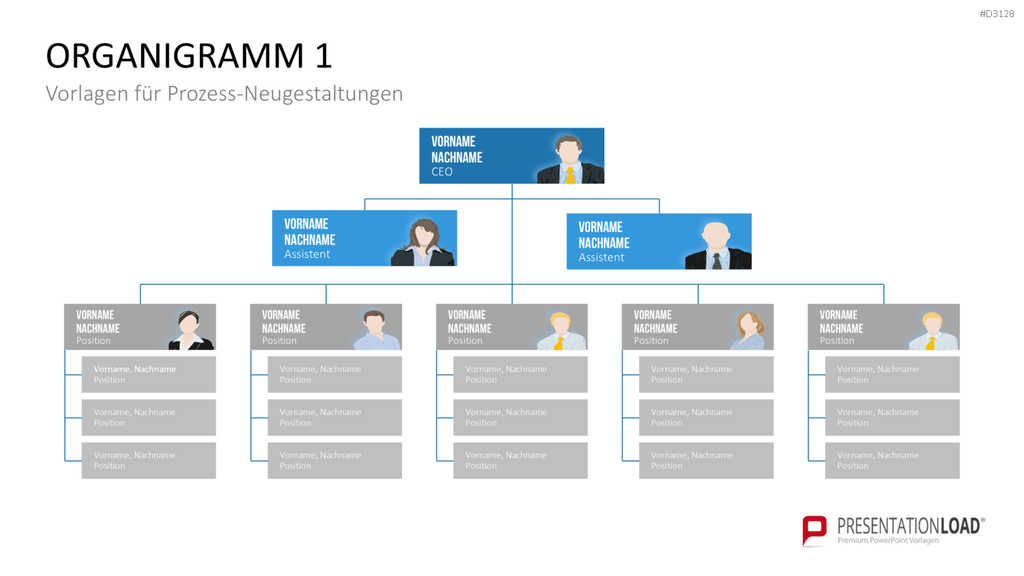Business Process Reengineering (BPR)