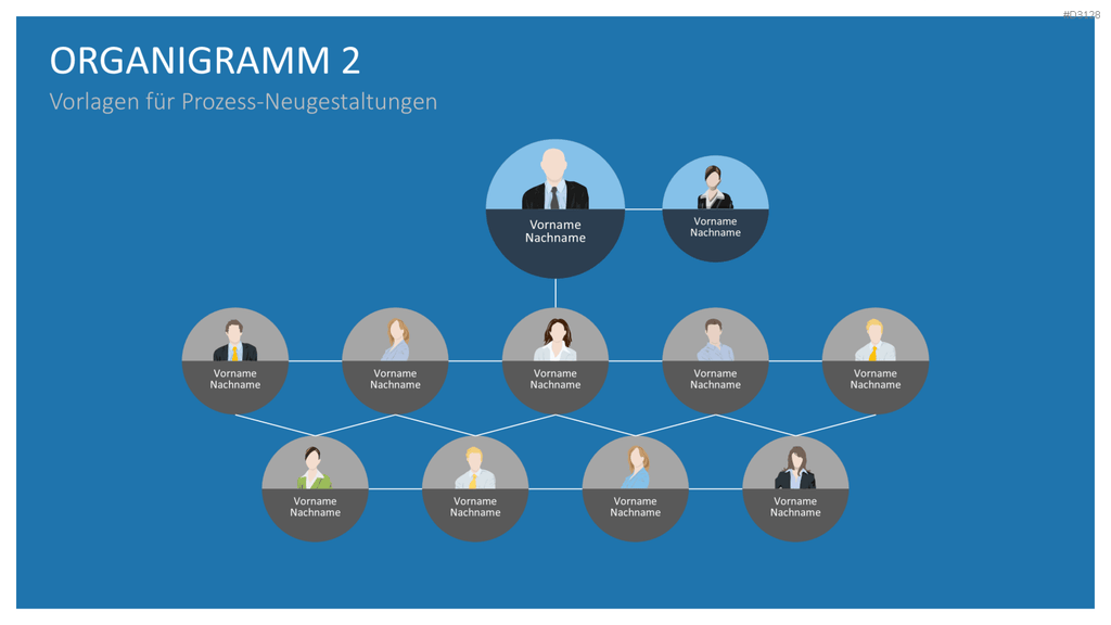 Business Process Reengineering (BPR)