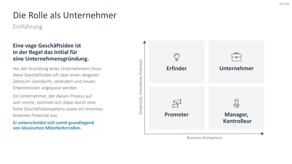Businessplan PowerPoint-Vorlage