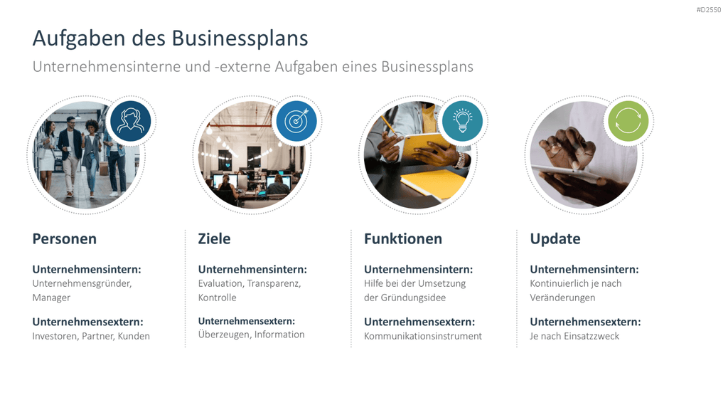 Businessplan PowerPoint-Vorlage