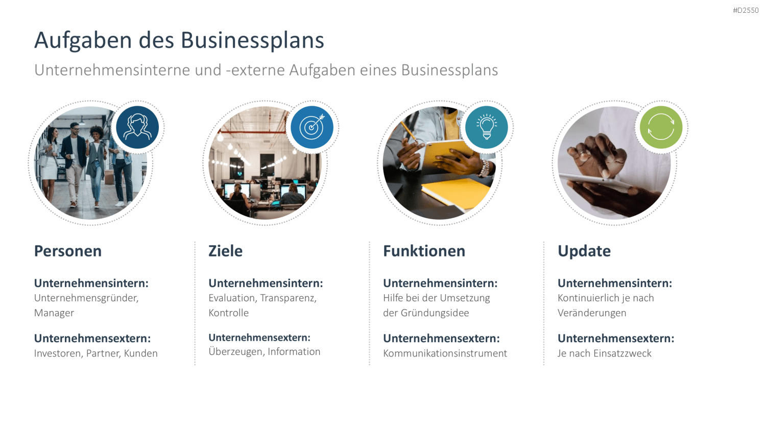 Businessplan PowerPoint-Vorlage