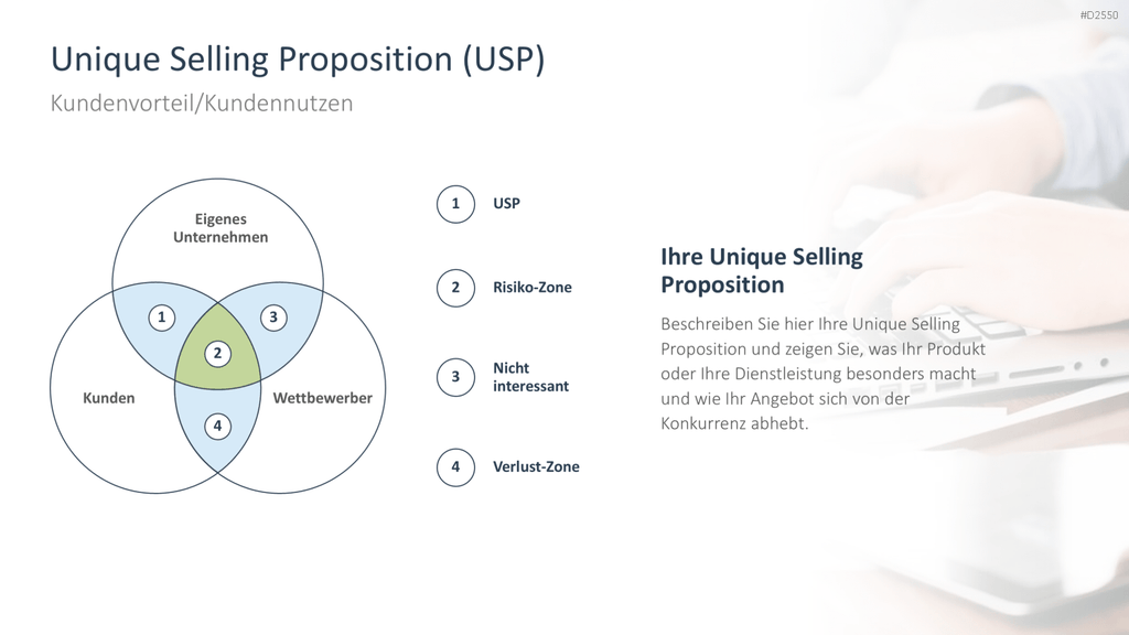 Businessplan PowerPoint-Vorlage
