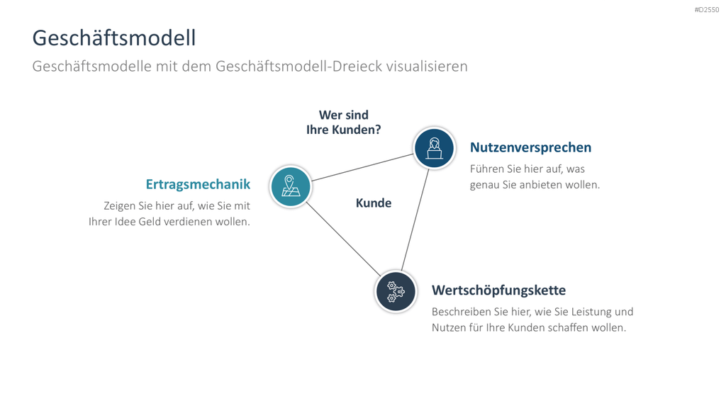 Businessplan PowerPoint-Vorlage