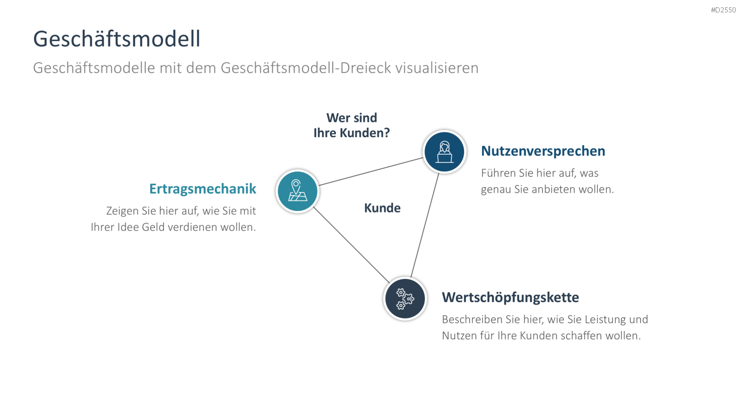 Businessplan PowerPoint-Vorlage