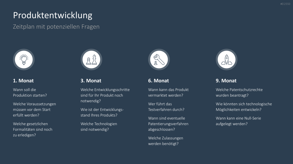 Businessplan PowerPoint-Vorlage