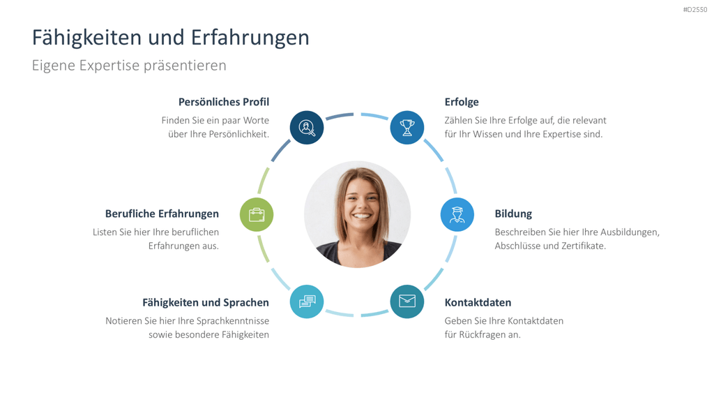 Businessplan PowerPoint-Vorlage