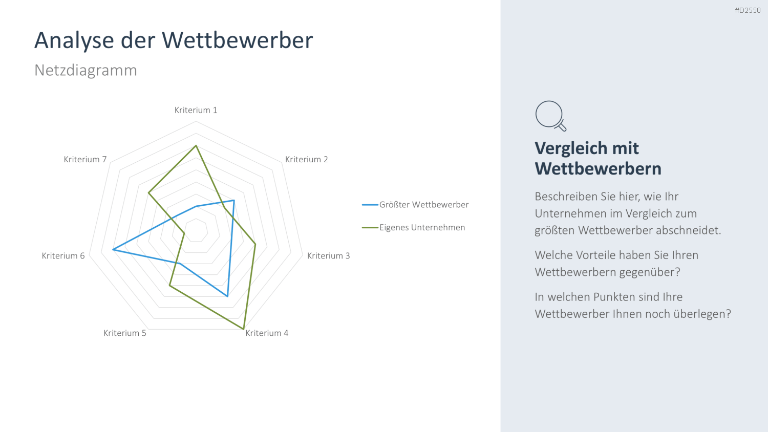 Businessplan PowerPoint-Vorlage
