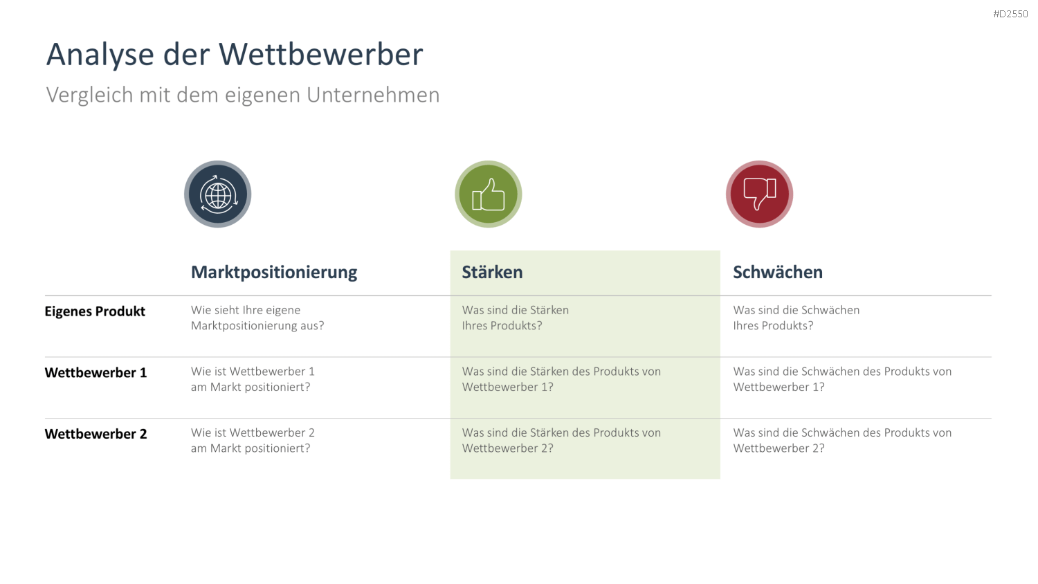 Businessplan PowerPoint-Vorlage