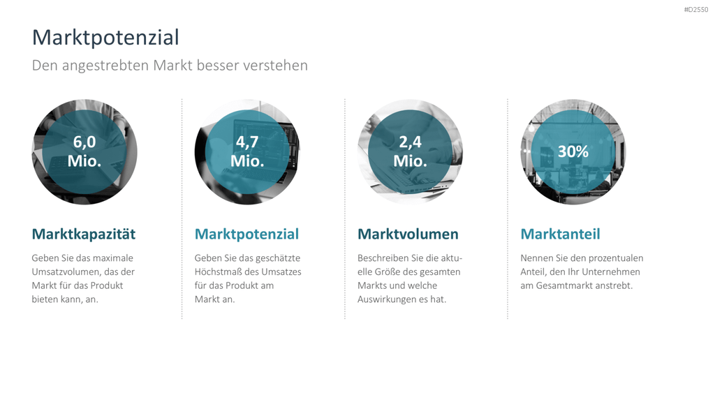 Businessplan PowerPoint-Vorlage