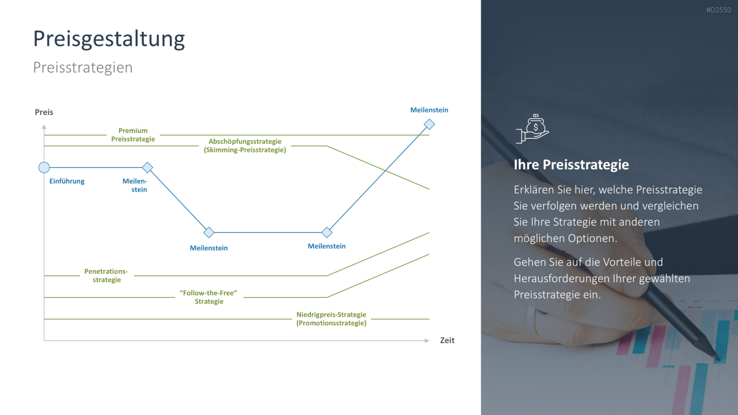Businessplan PowerPoint-Vorlage