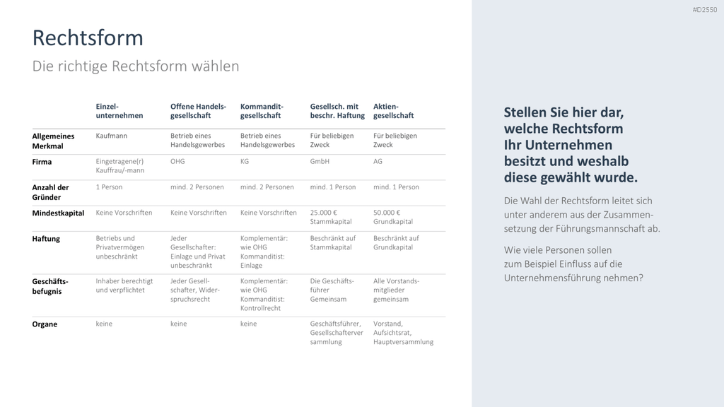 Businessplan PowerPoint-Vorlage