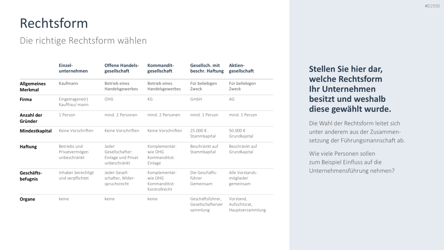 Businessplan PowerPoint-Vorlage