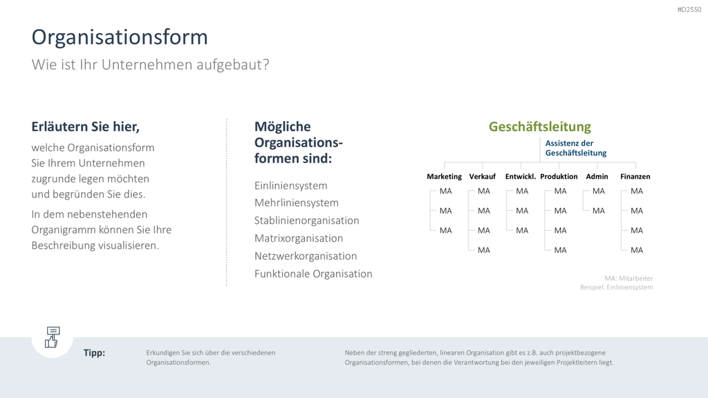 Businessplan PowerPoint-Vorlage