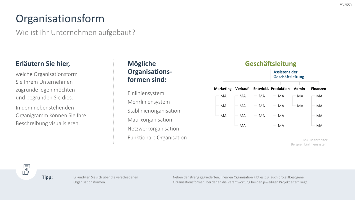 Businessplan PowerPoint-Vorlage
