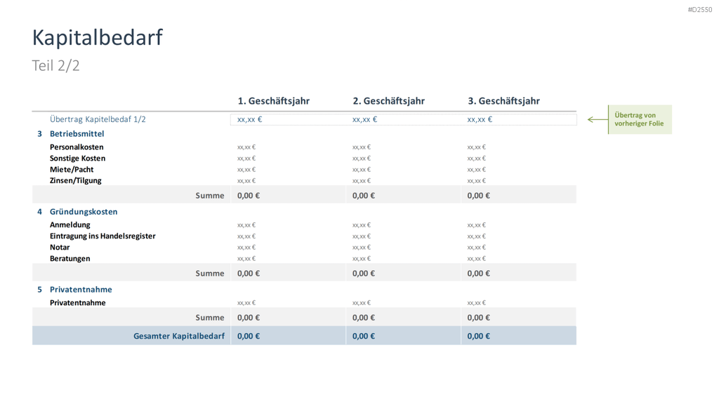 Businessplan PowerPoint-Vorlage