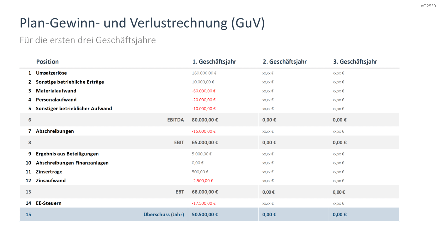 Businessplan PowerPoint-Vorlage