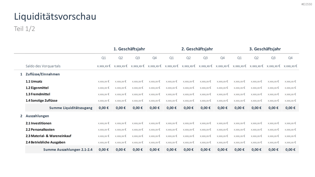 Businessplan PowerPoint-Vorlage