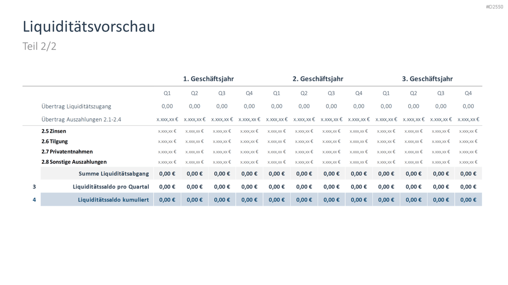 Businessplan PowerPoint-Vorlage