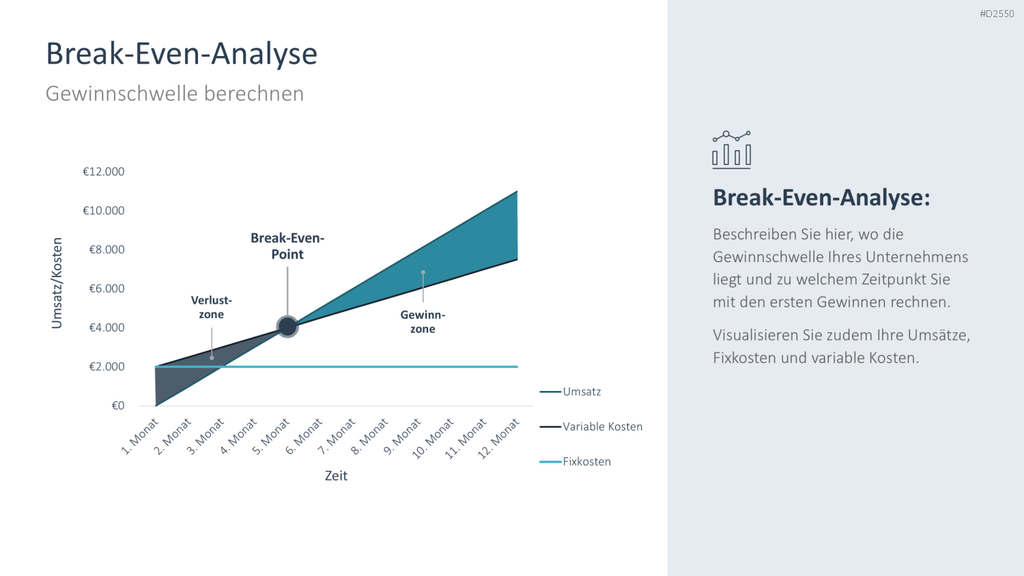 Businessplan PowerPoint-Vorlage