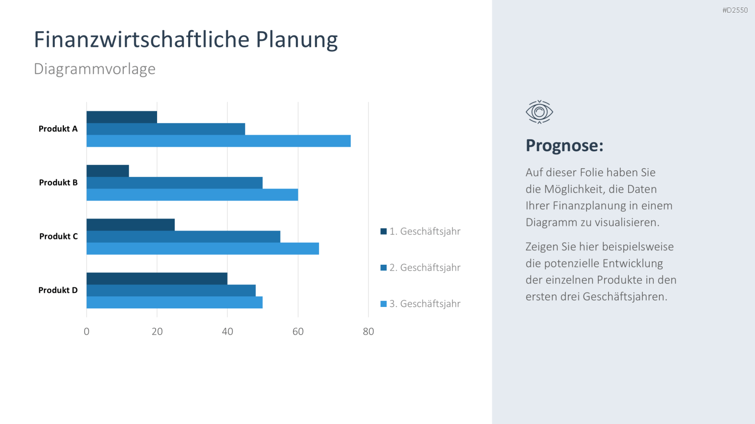 Businessplan PowerPoint-Vorlage