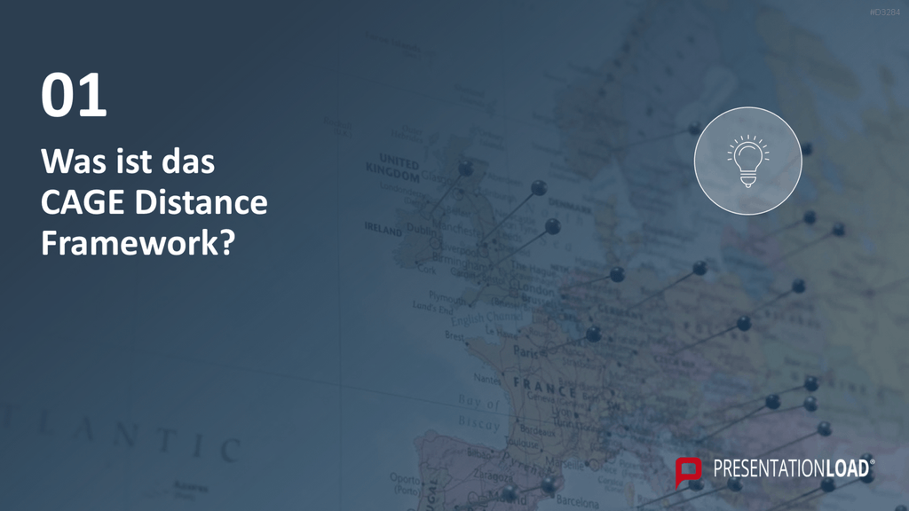 CAGE Distance Framework PowerPoint-Vorlage