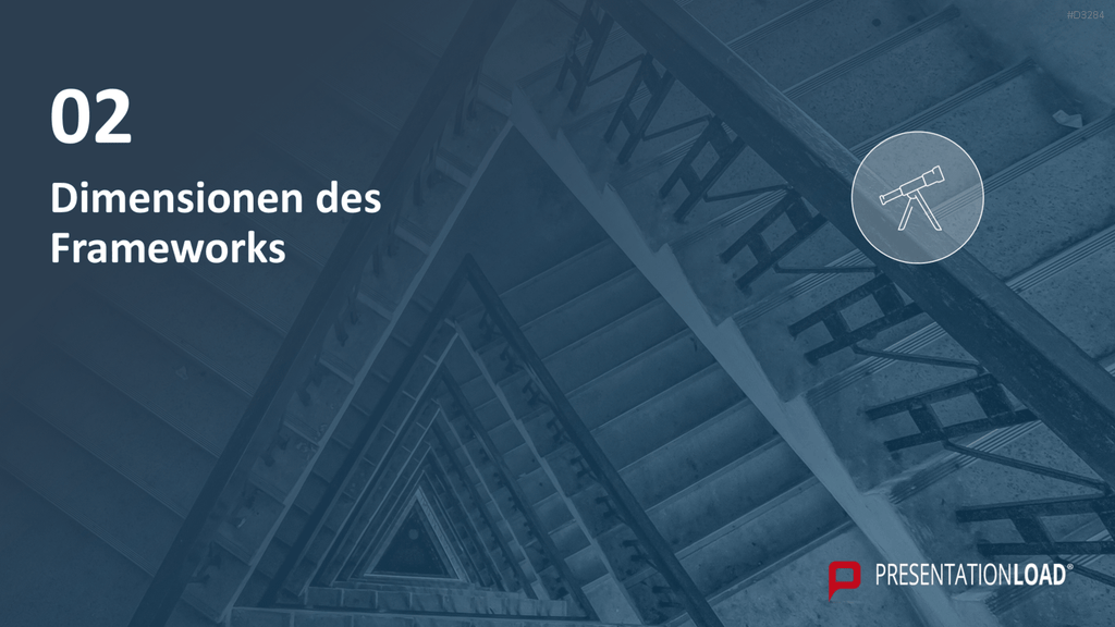 CAGE Distance Framework PowerPoint-Vorlage