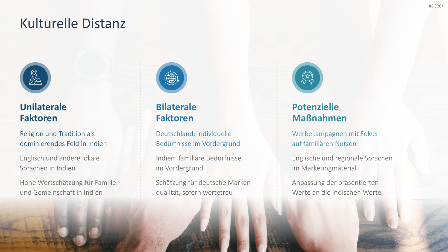 CAGE Distance Framework PowerPoint-Vorlage