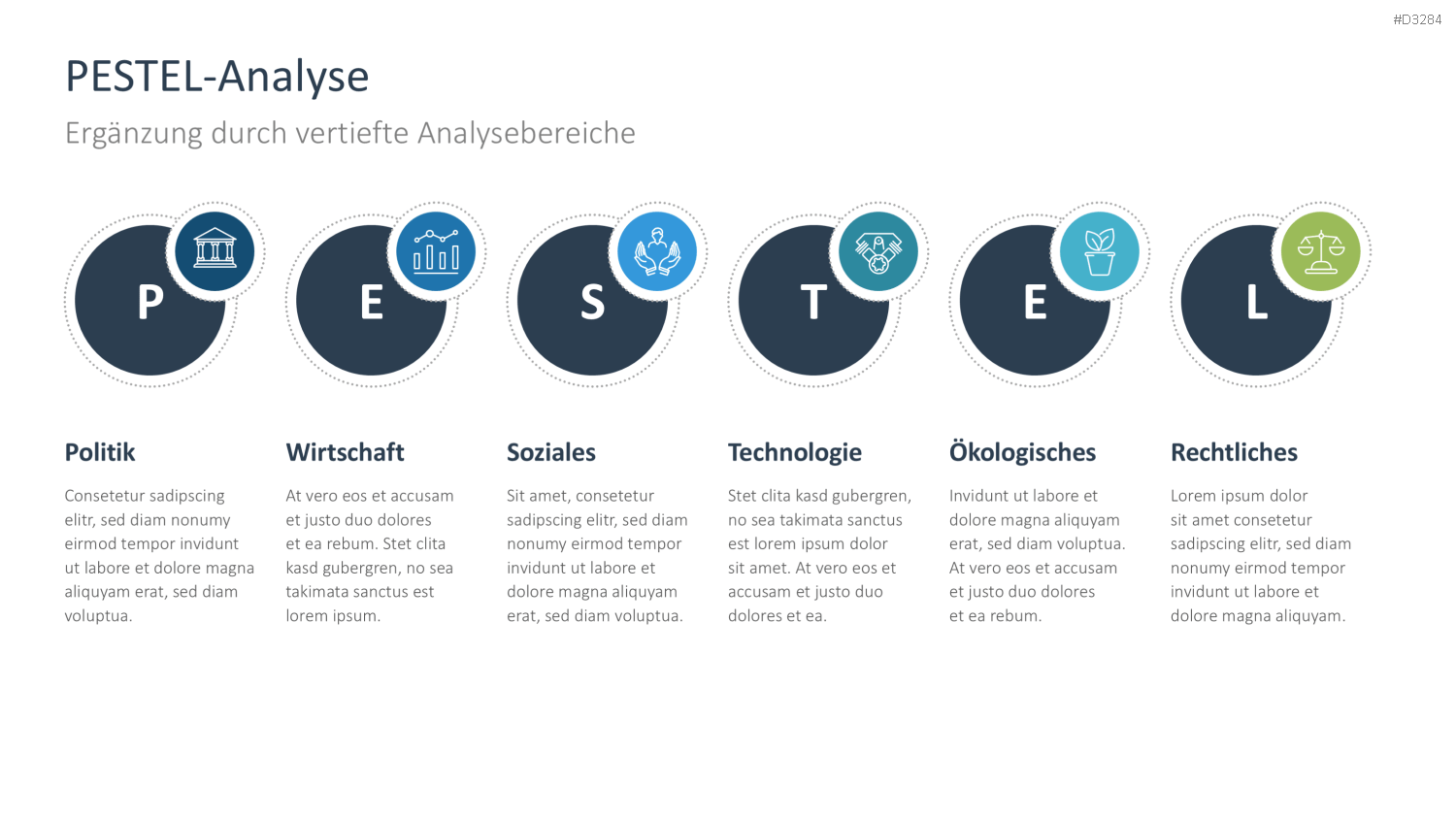 CAGE Distance Framework PowerPoint-Vorlage