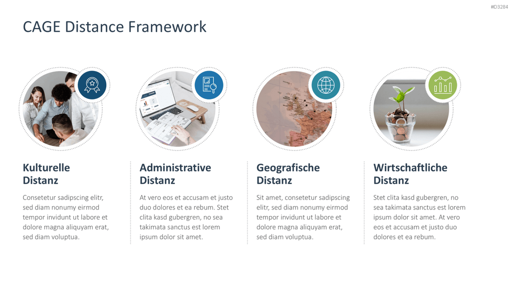 CAGE Distance Framework PowerPoint-Vorlage