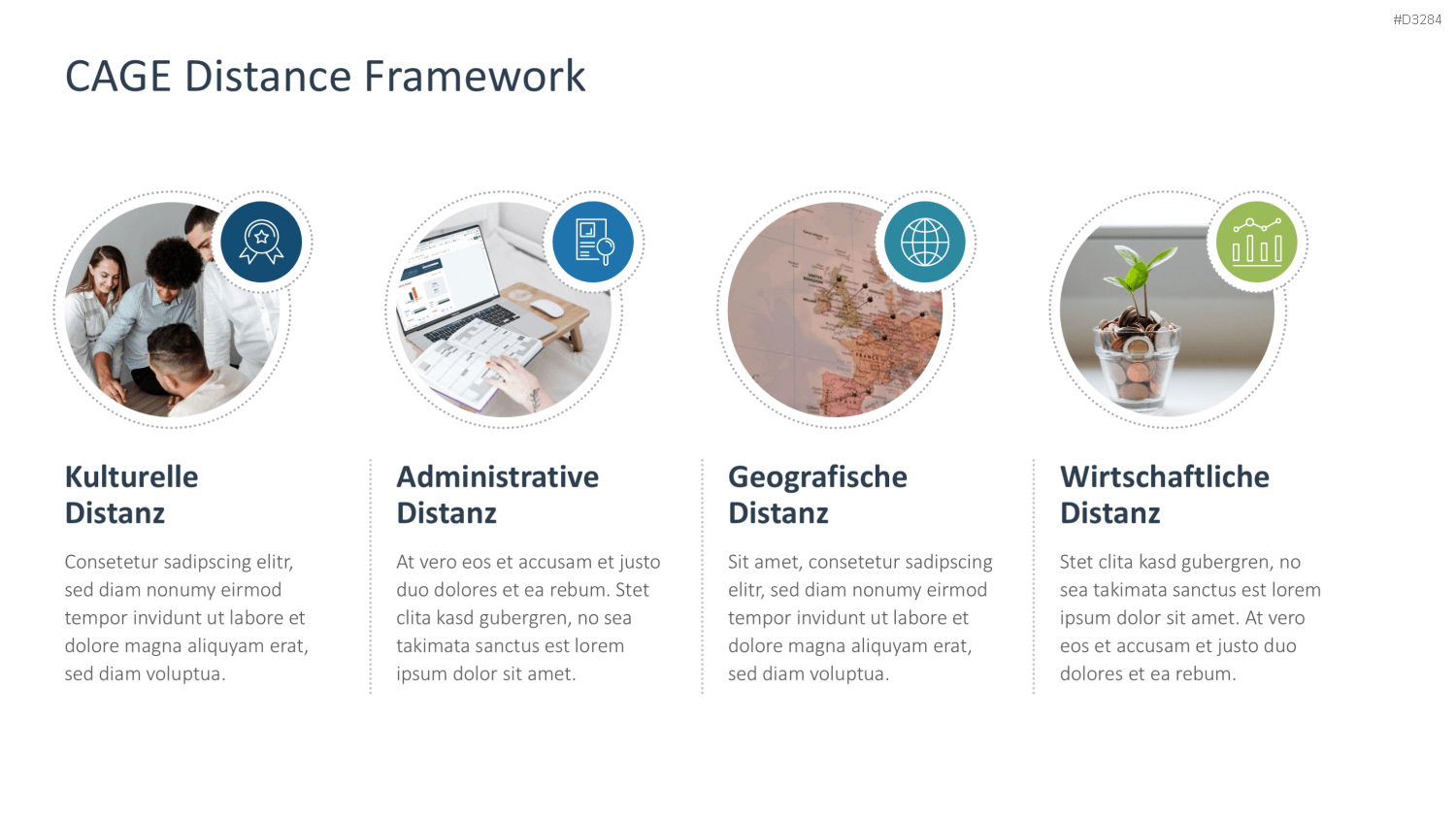 CAGE Distance Framework PowerPoint-Vorlage