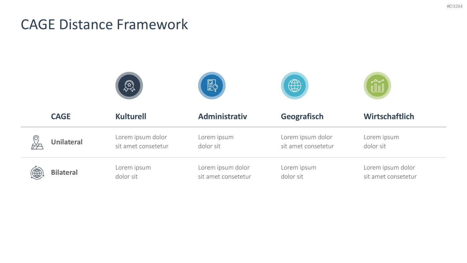 CAGE Distance Framework PowerPoint-Vorlage