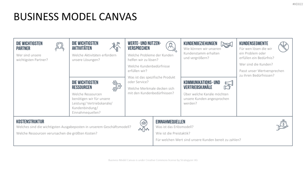 Canvas Bundle PowerPoint-Vorlage