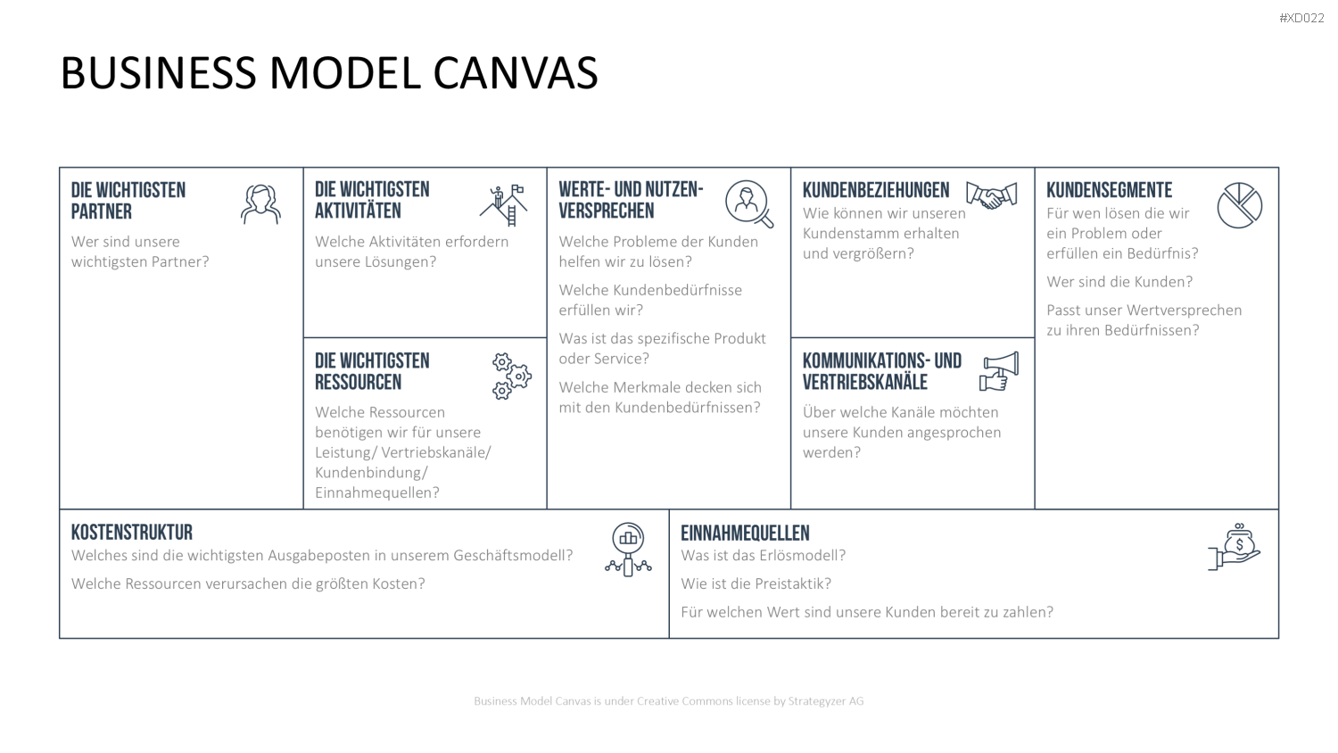 Canvas Bundle PowerPoint-Vorlage