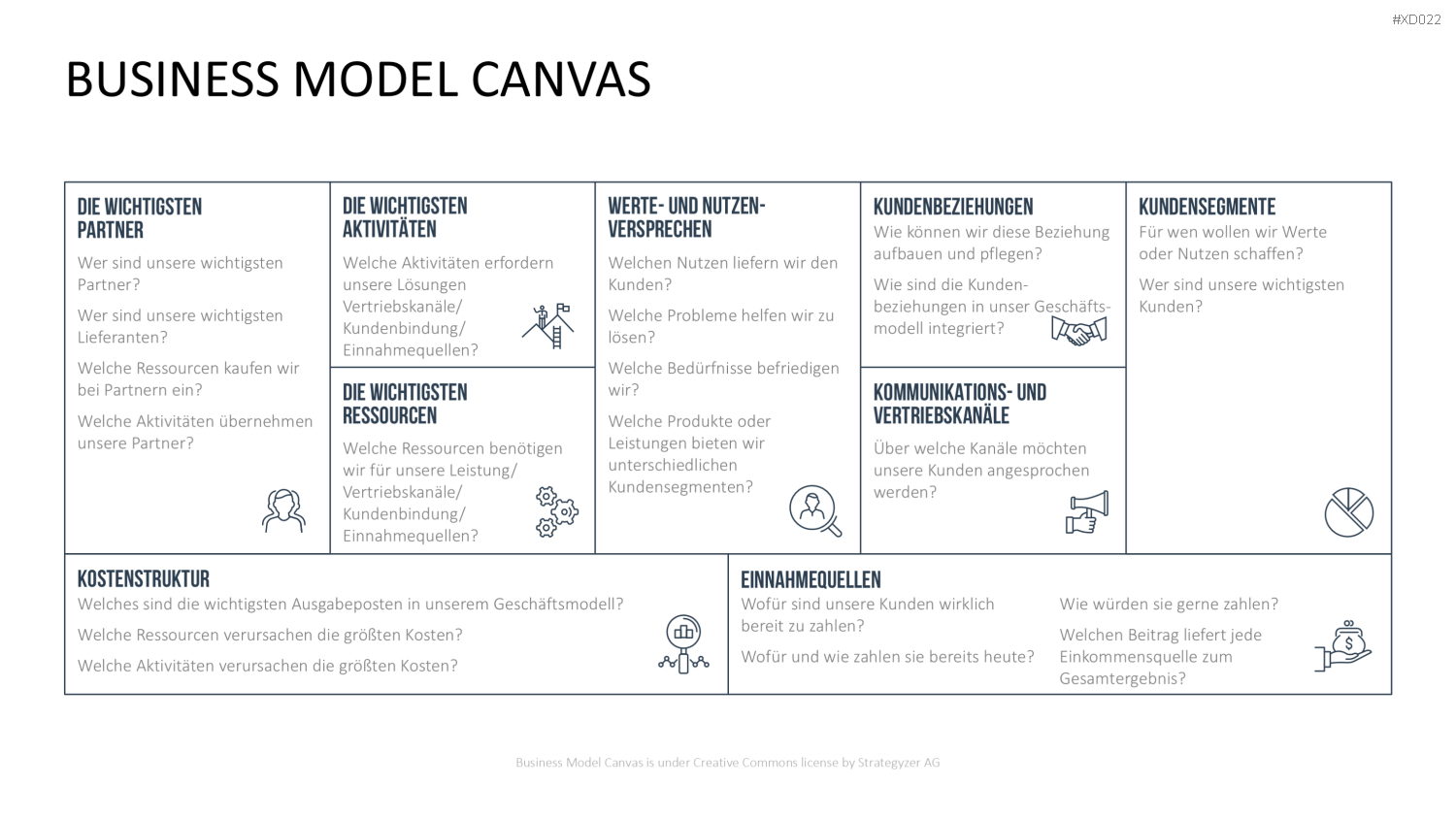 Canvas Bundle PowerPoint-Vorlage