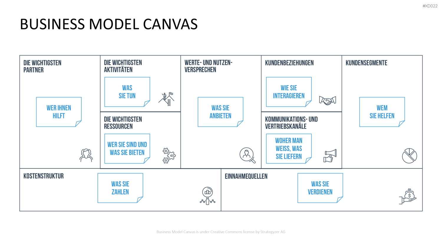 Canvas Bundle PowerPoint-Vorlage