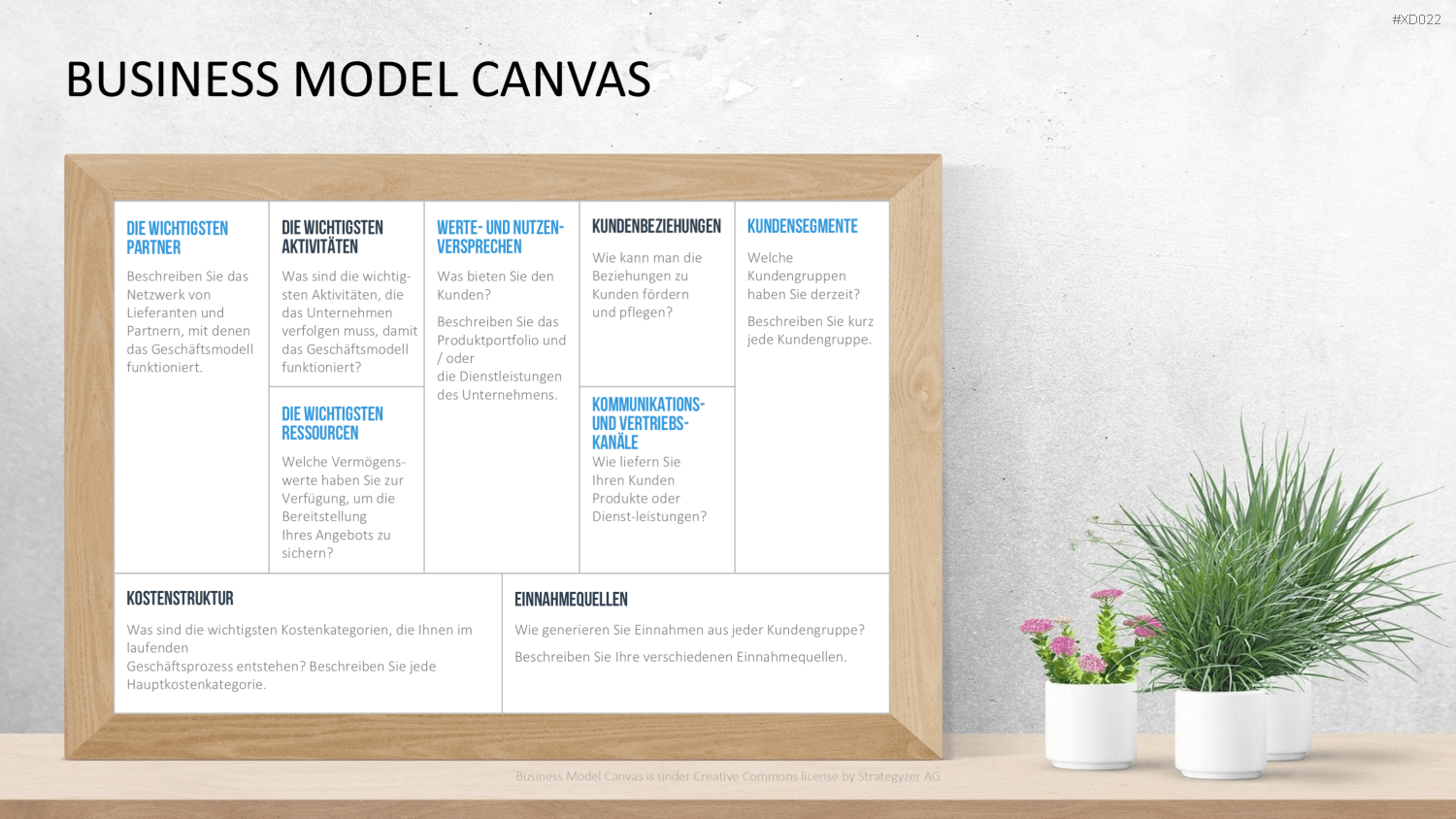 Canvas Bundle PowerPoint-Vorlage