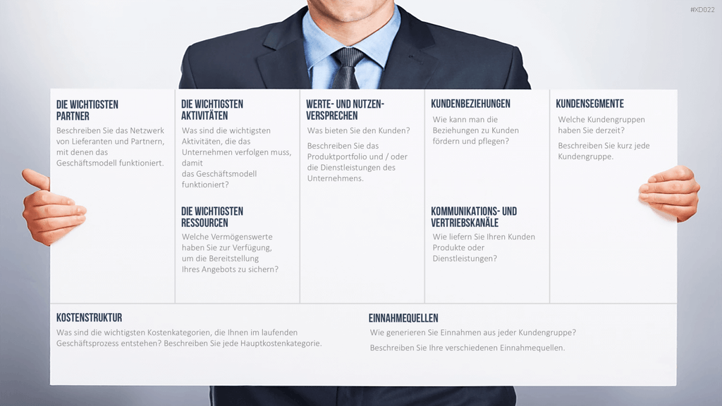 Canvas Bundle PowerPoint-Vorlage