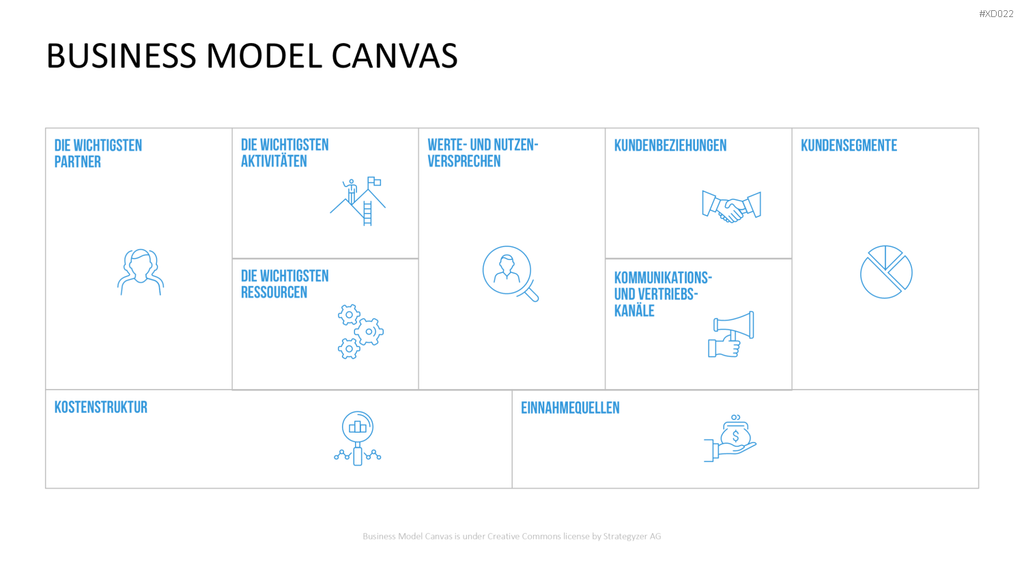 Canvas Bundle PowerPoint-Vorlage