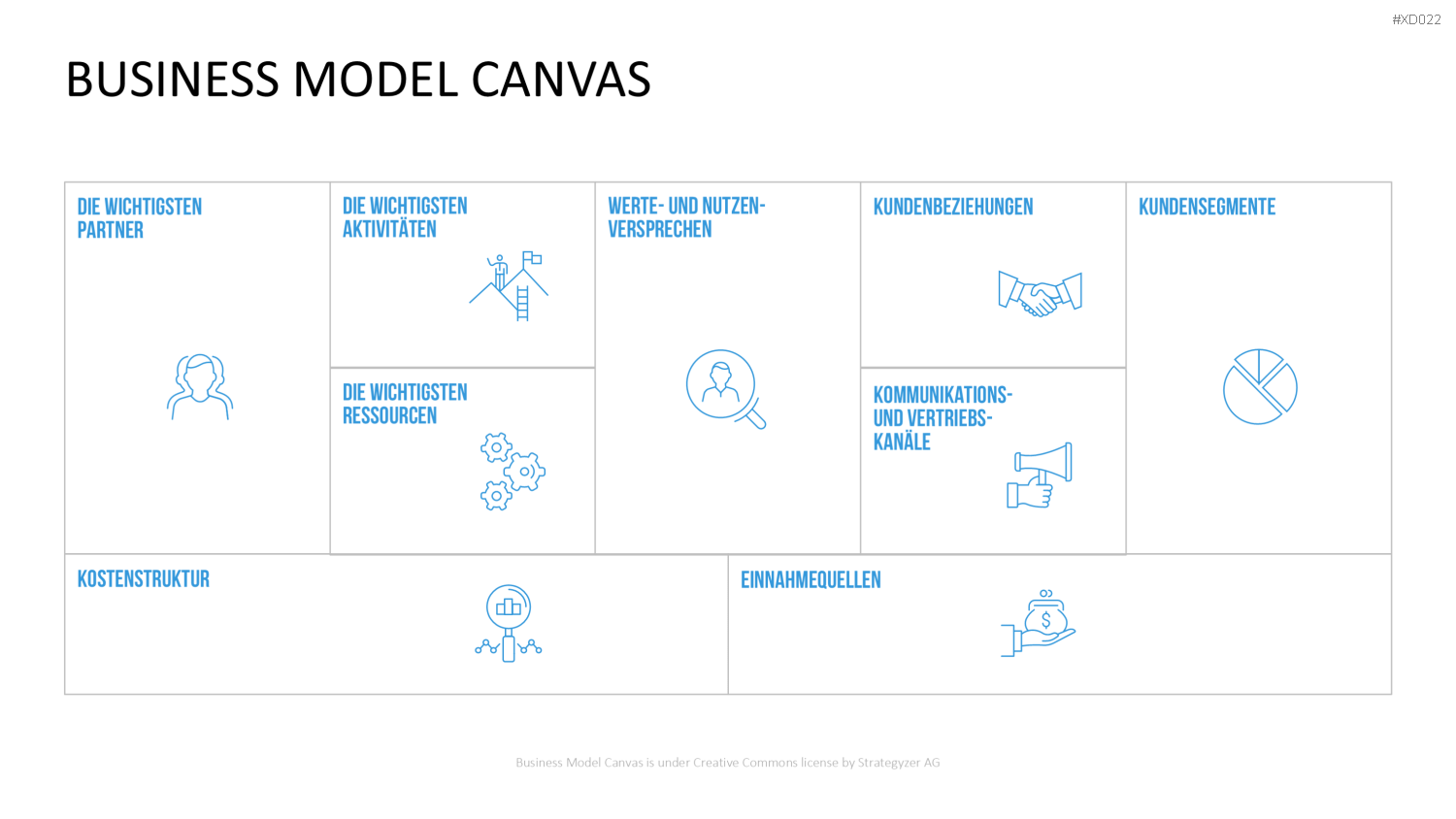 Canvas Bundle PowerPoint-Vorlage