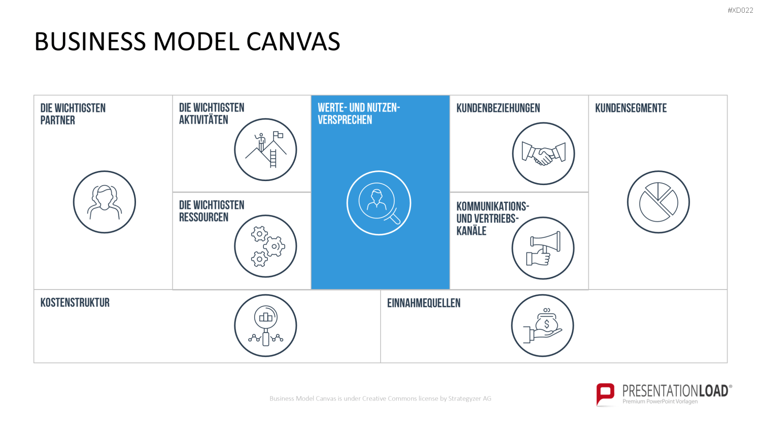 Canvas Bundle PowerPoint-Vorlage