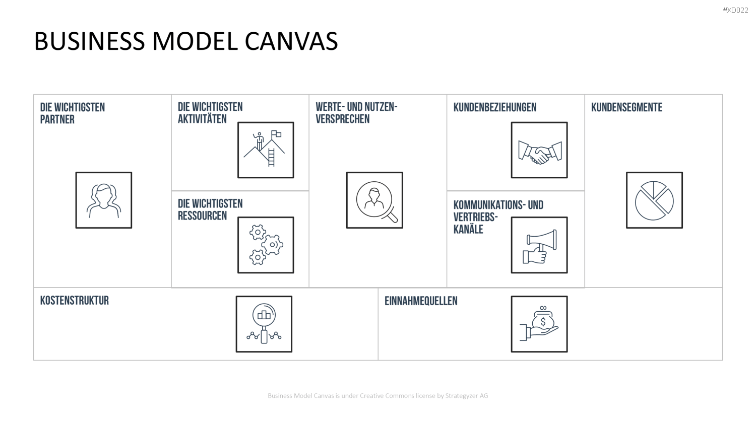 Canvas Bundle PowerPoint-Vorlage