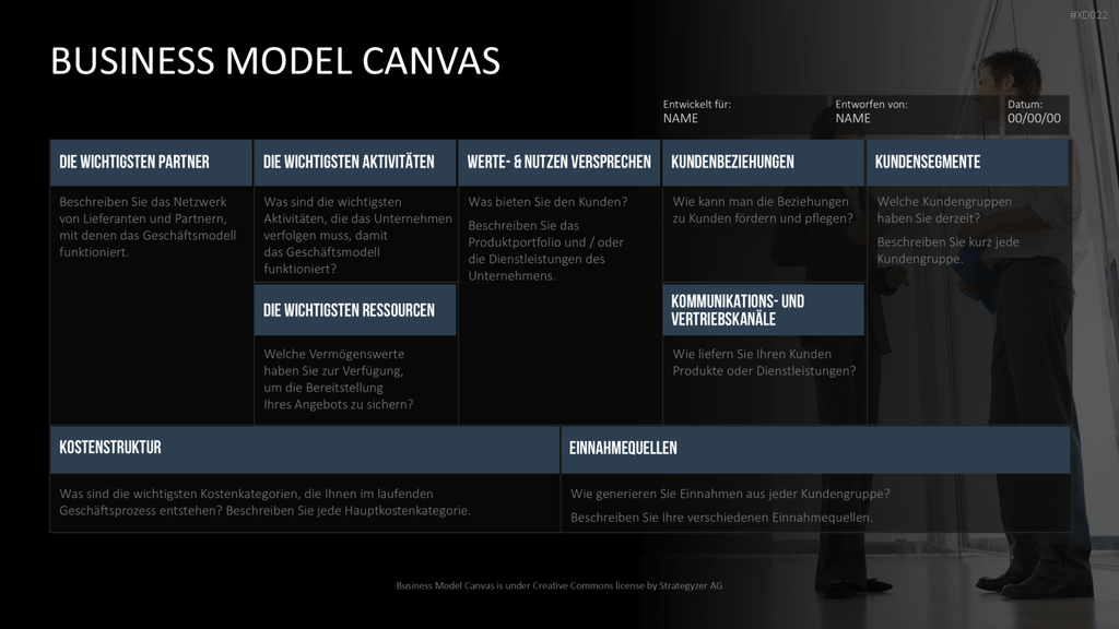 Canvas Bundle PowerPoint-Vorlage