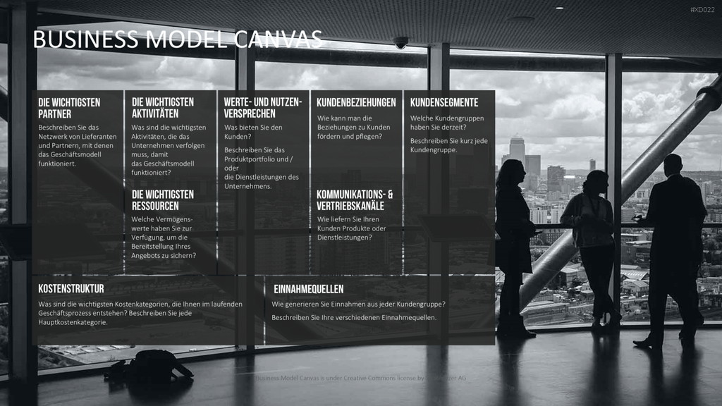 Canvas Bundle PowerPoint-Vorlage