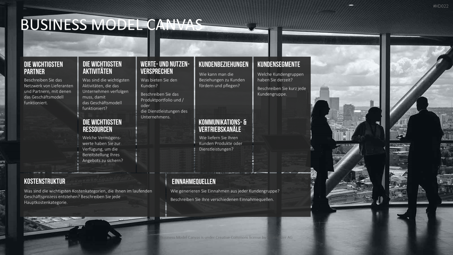 Canvas Bundle PowerPoint-Vorlage